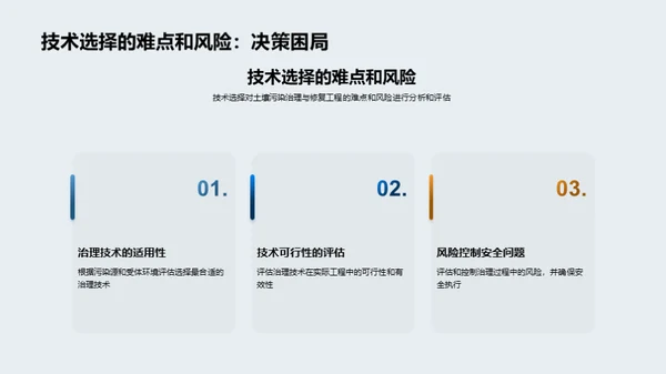 土壤修复工程实践