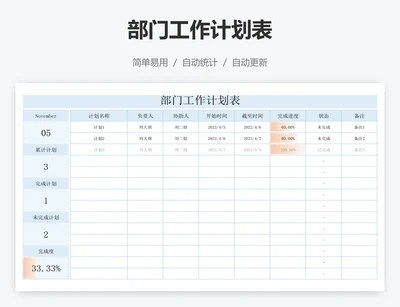 部门工作计划表