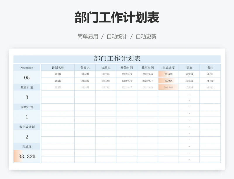 部门工作计划表