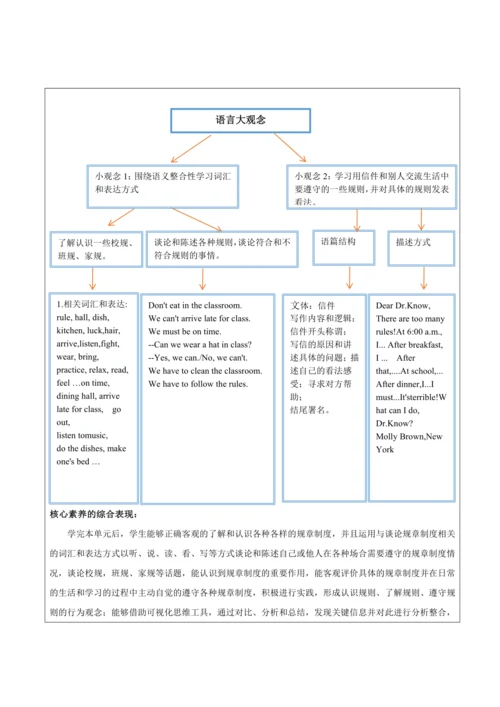 【新课标】Unit 4 Don't eat in class. 大单元整体教学设计