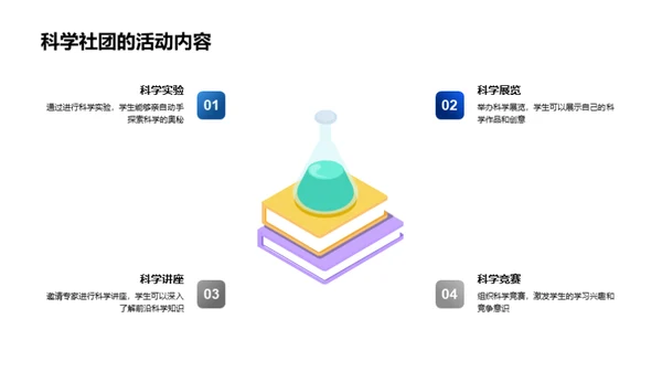 科学社团的探索与价值