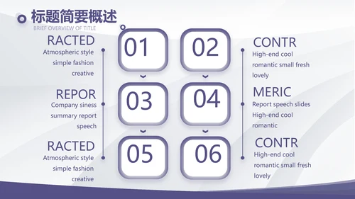 公司部门团队建设工作总结汇报PPT