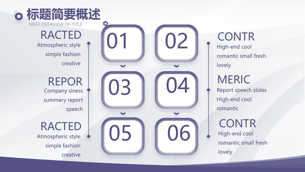 公司部门团队建设工作总结汇报PPT