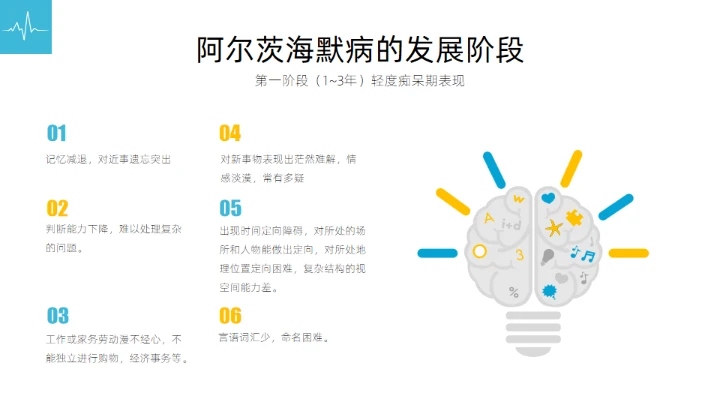 阿尔茨海默症科普通用PPT模板