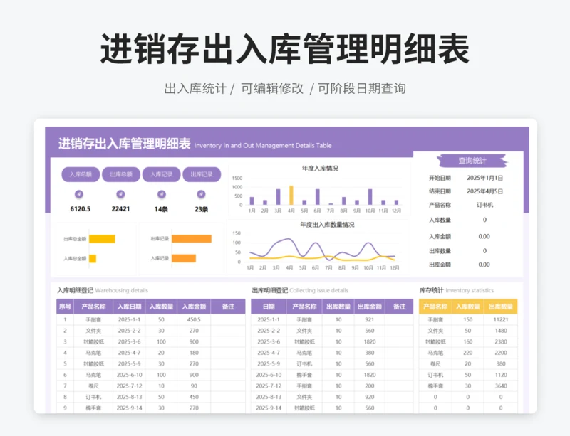 进销存出入库管理明细表