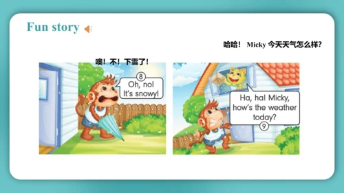 Unit 4  How's the weather today?  Lesson 23- Lesso