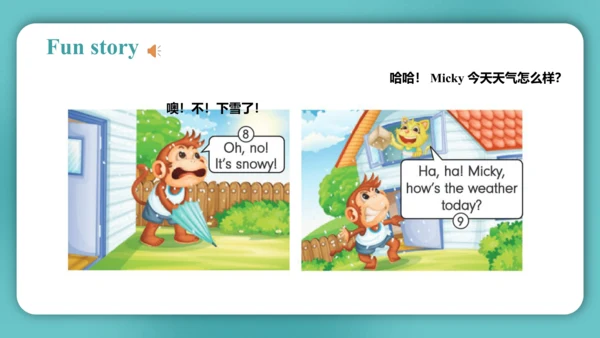 Unit 4  How's the weather today?  Lesson 23- Lesso
