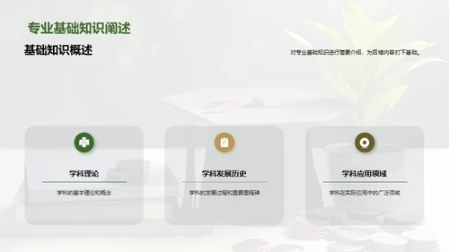 专业知识应用探析