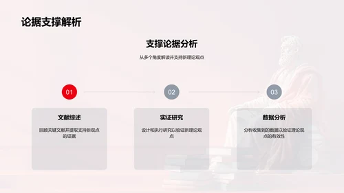 哲学理论答辩报告PPT模板