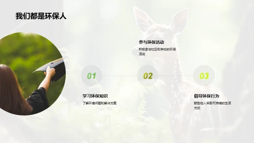 生态保全与生物多样性