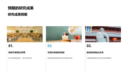 教育学新视角