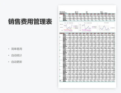 销售费用管理表