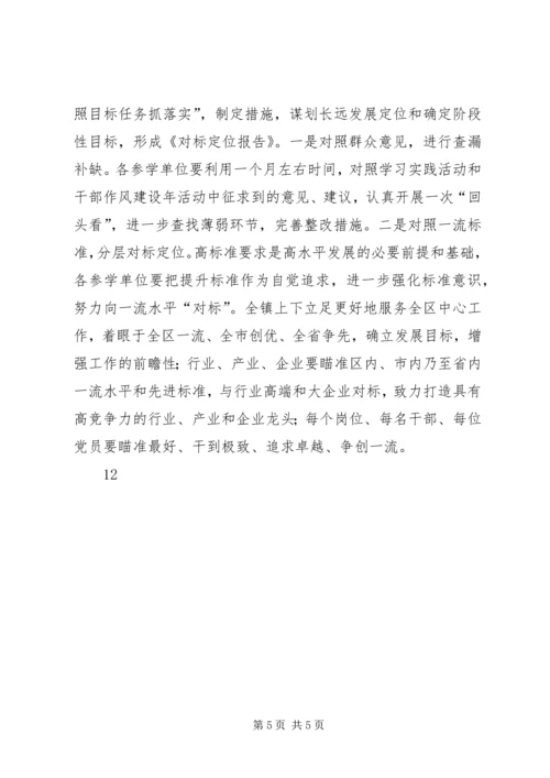 乡镇镇开展三提升活动实施方案.docx