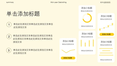 黄色简约风高级感年中述职汇报PPT模板