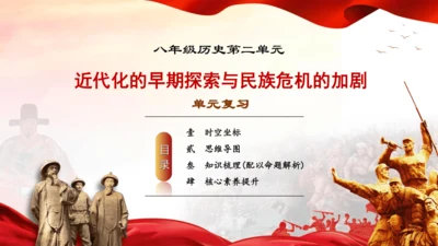 第二单元  近代化的早期探索与民族危机的加剧（复习课件）-【课堂无忧】新课标同步核心素养课堂