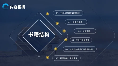 墨蓝简约商务风向上而生读书分享会PPT模板