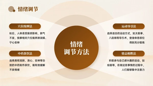 棕色中国风立秋中医养生PPT模板