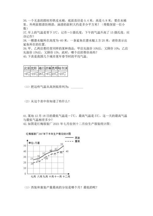 六年级小升初数学解决问题50道（典型题）word版.docx