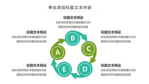 农业生鲜水果蔬菜农产品土特产PPT模板