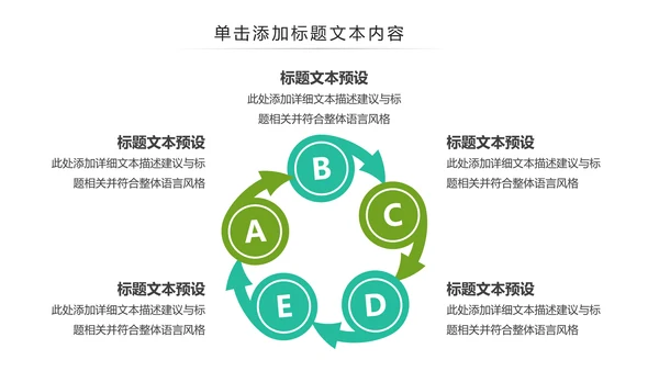 农业生鲜水果蔬菜农产品土特产PPT模板