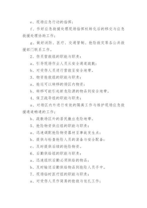 防洪防汛应急预案_6.docx