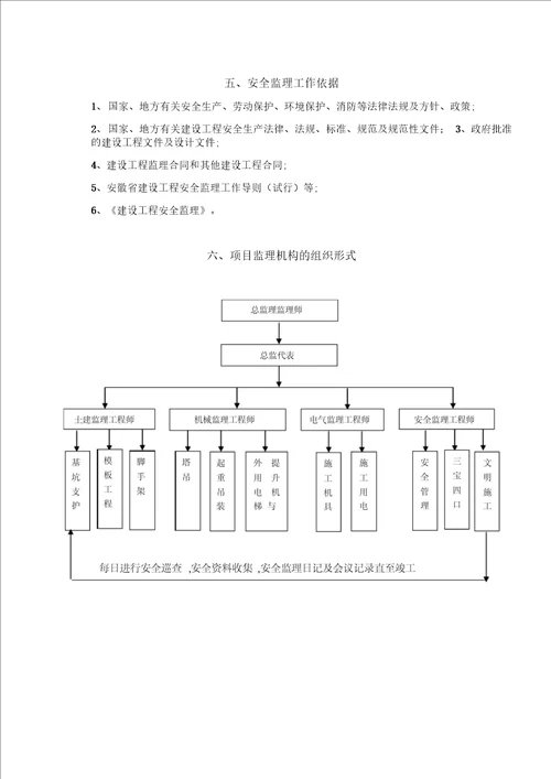 九珑湾工程安全监理规划