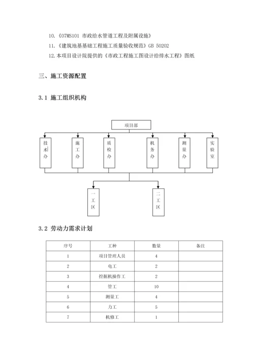 双壁波纹管施工方案1.docx