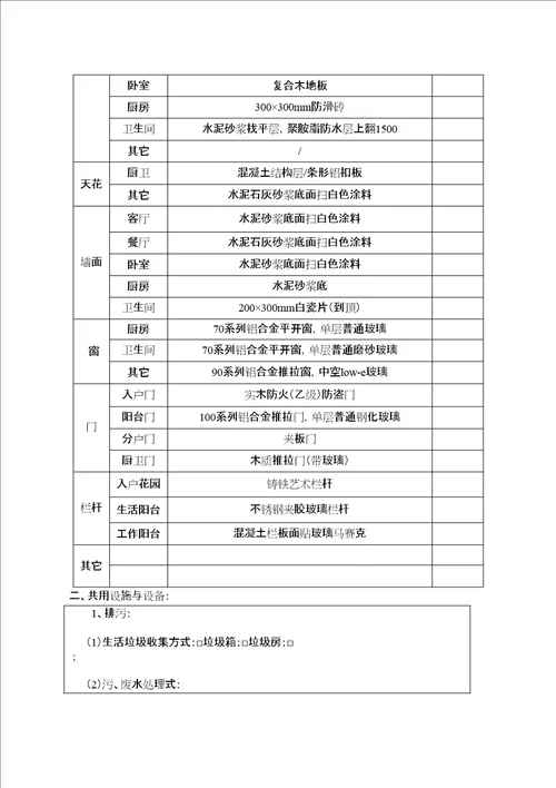 实施交楼标准样板房制度