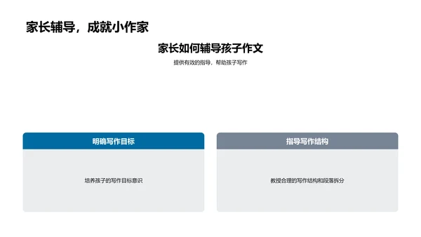 语文学习的全方位