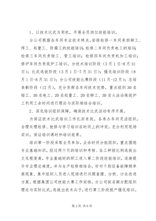 公司工会职工技能比赛的工作总结.docx