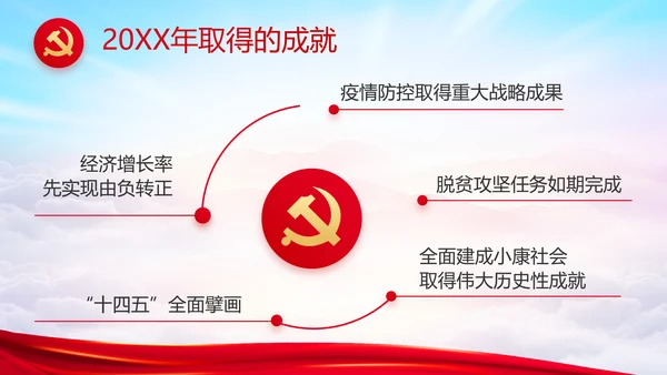 建党100周年大会七一讲话ppt党课