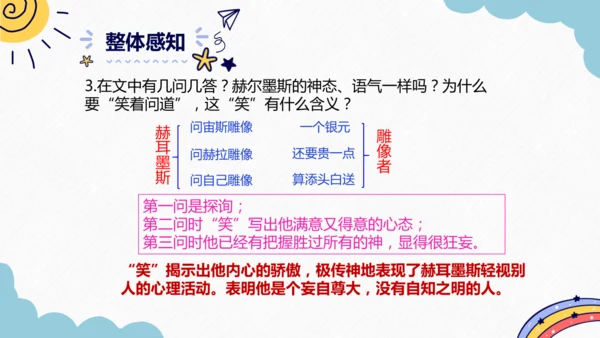 第24课《寓言四则》课件