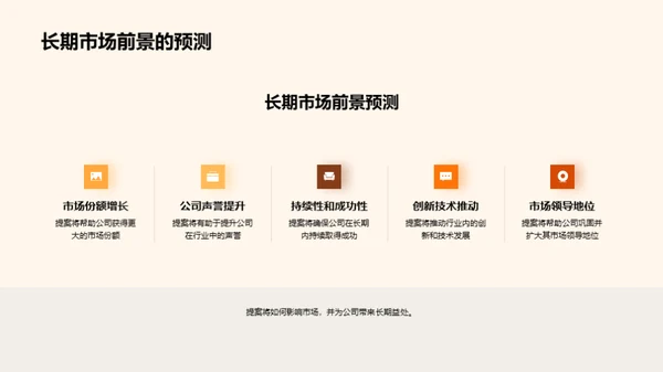 创新提案：实现未来