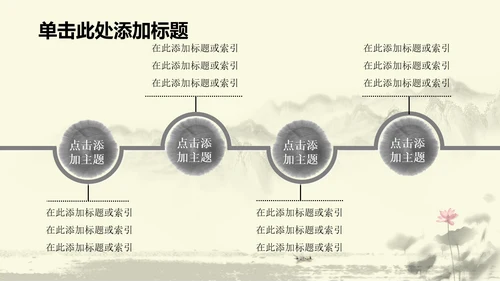 水墨中国风中医足疗ppt动态模板