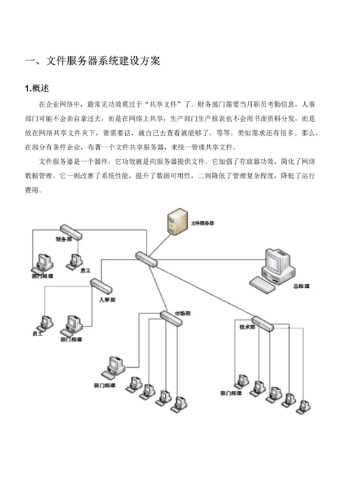 服务器系统建设专业方案.docx