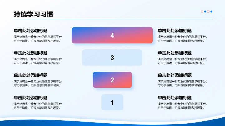 职场新人能力提升指南PPT