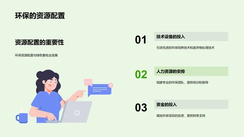 述职报告：绿畜牧业实践PPT模板