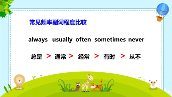 Unit 2 Ways to go to school Review  课件(共34张PPT)
