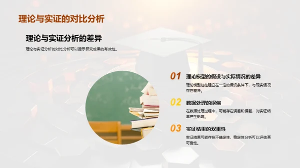 经济学博士答辩指南