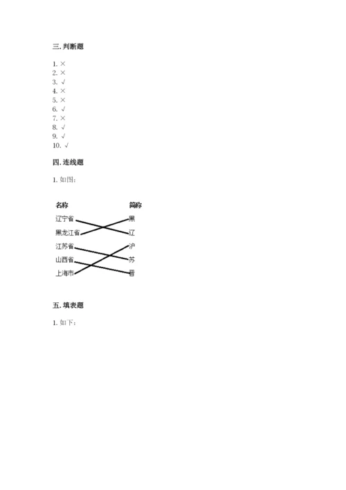 部编版道德与法治三年级下册期末测试卷及参考答案【轻巧夺冠】.docx