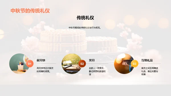 中秋文化解析