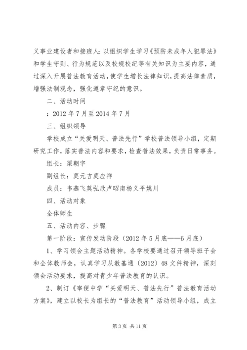 宰便中学党支部整改清单.docx