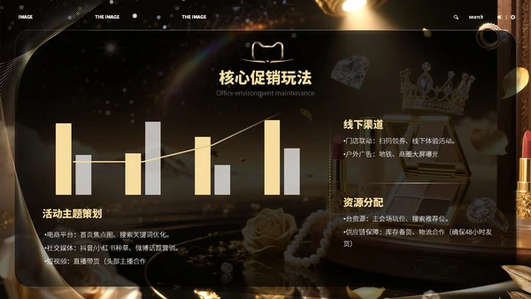 黑金色618商务风宣传策划ppt