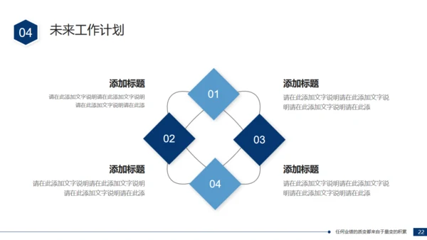 项目建设总结汇报通用PPT模板