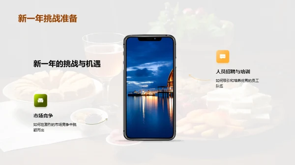 餐厅业绩年度回顾