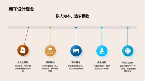 新车发布盛典解析