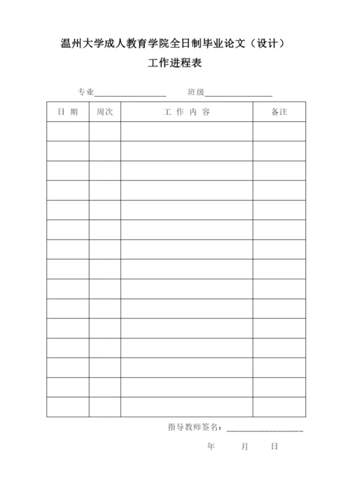 05会计本科毕业论文选题表.docx