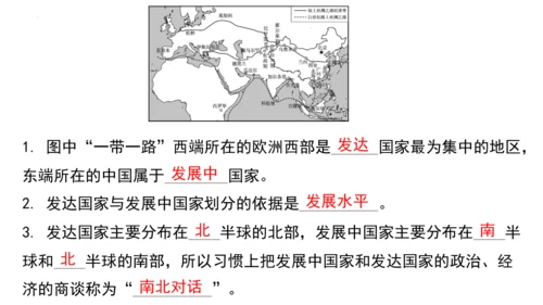 6.0发展与合作（课件22张）-【开课了】七年级地理上册同步备课课件教学设计（人教版2024）