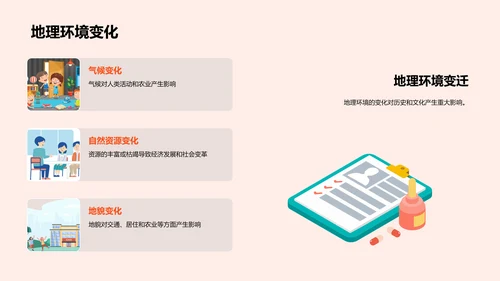 历史地图的教学解读PPT模板