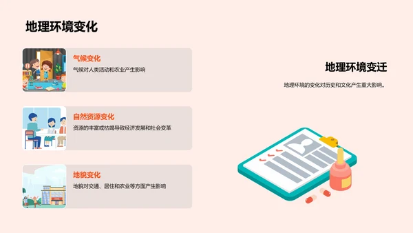 历史地图的教学解读PPT模板